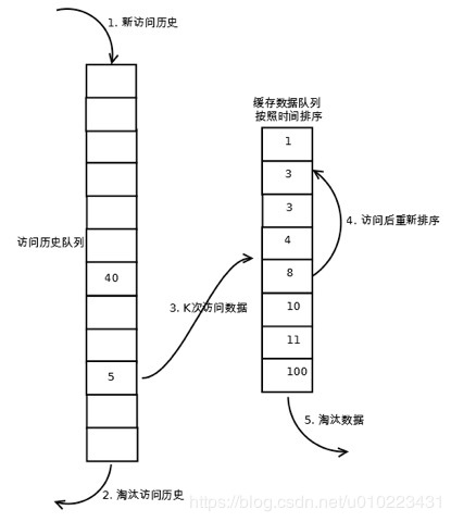 漓殇 第4页