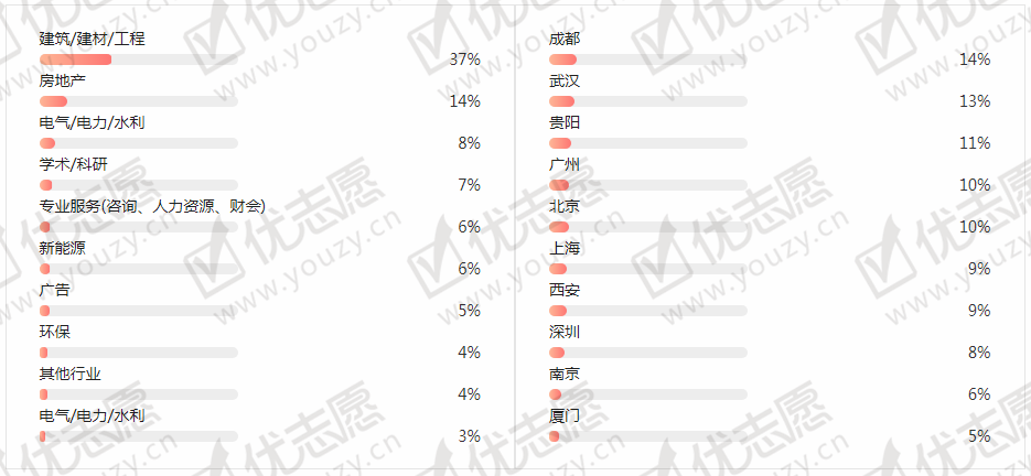 五金计件与计时，哪种工作方式更累？,科学研究解析说明_专业款32.70.19