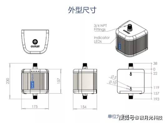 洗车水与显微镜灯泡使用寿命之间的关系探究,现状分析说明_安卓版83.27.21