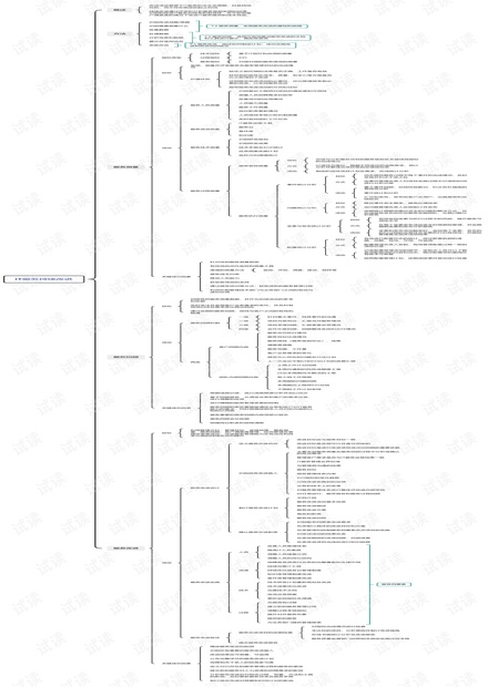 排气系统的主要部件组成及其功能,整体讲解规划_Tablet94.72.64