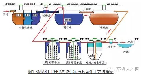 节水装置，高效利用水资源的新技术,精细解析评估_UHD版24.24.68