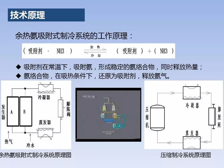 汽车户外用品与清洁能源及太阳能的差异分析,适用性方案解析_2D57.74.12