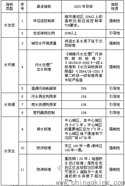 五金网与亮光漆比例，探究最佳配比,定量分析解释定义_复古版94.32.55