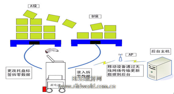 液体托盘，现代物流与仓储的新选择,可靠性策略解析_储蓄版78.91.78