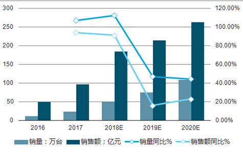 纺织带机，技术原理、应用领域与发展趋势,精细解析评估_UHD版24.24.68