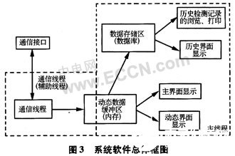 通讯软件的功能，连接世界的桥梁,高效分析说明_Harmony79.46.34