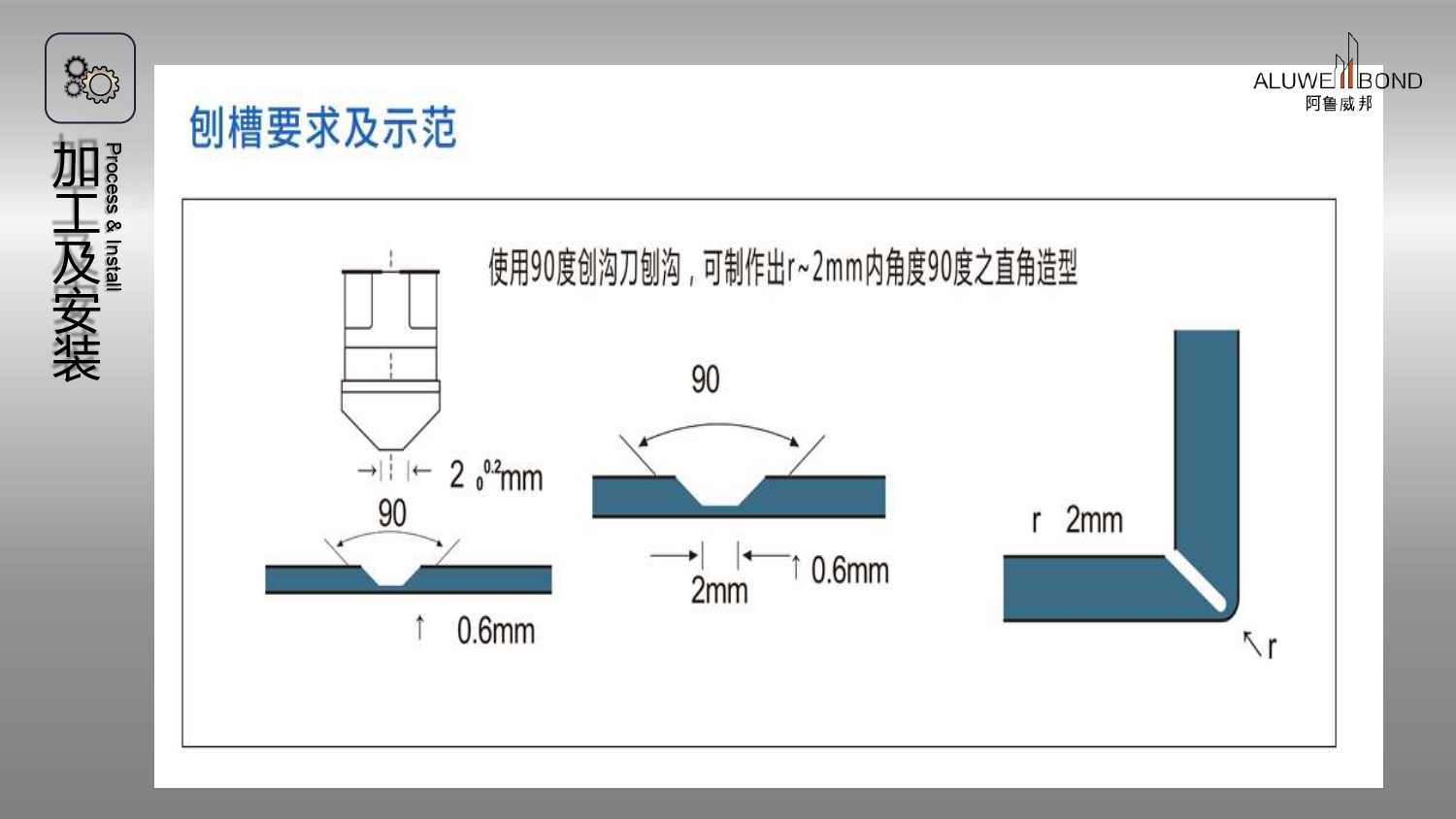 镜面反射膜与纯铝反射膜的区别,系统化分析说明_开发版137.19