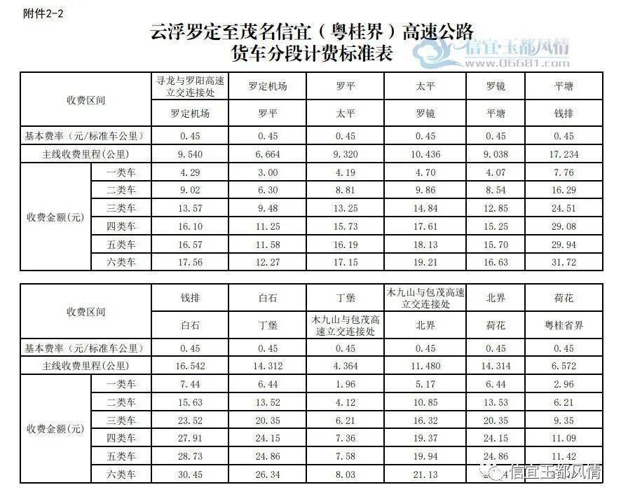 道路灯与非标焊接设备的区别,现状分析说明_安卓版83.27.21