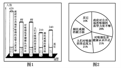 二手焊接平台出售信息及其相关考虑因素,迅速处理解答问题_升级版34.61.87