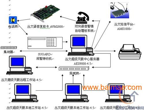 防盗报警系统组成及其功能解析,可靠计划策略执行_限量版36.12.29