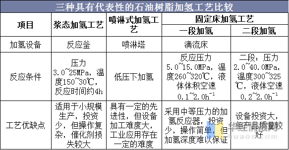 井口盘根盒，石油工程中的关键部件,定性分析解释定义_豪华版97.73.83