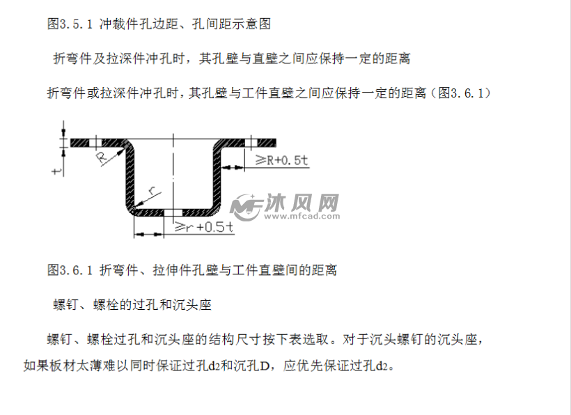 小心肝 第3页