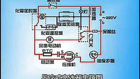 冰箱手动制冷开关调节指南,迅速执行计划设计_mShop18.84.46