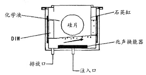 涡流泵为何声音很大，深入解析其工作原理与噪音产生机制,整体讲解规划_Tablet94.72.64