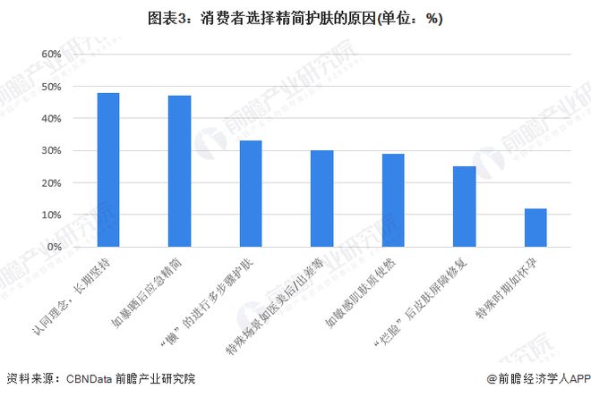 二手化妆品是否有人购买？探讨其市场需求与潜在风险,精细评估解析_2D41.11.32