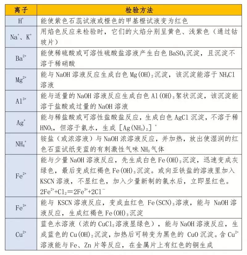 丙纶与氮化铬铁的化学成分差异解析,迅速执行计划设计_mShop18.84.46