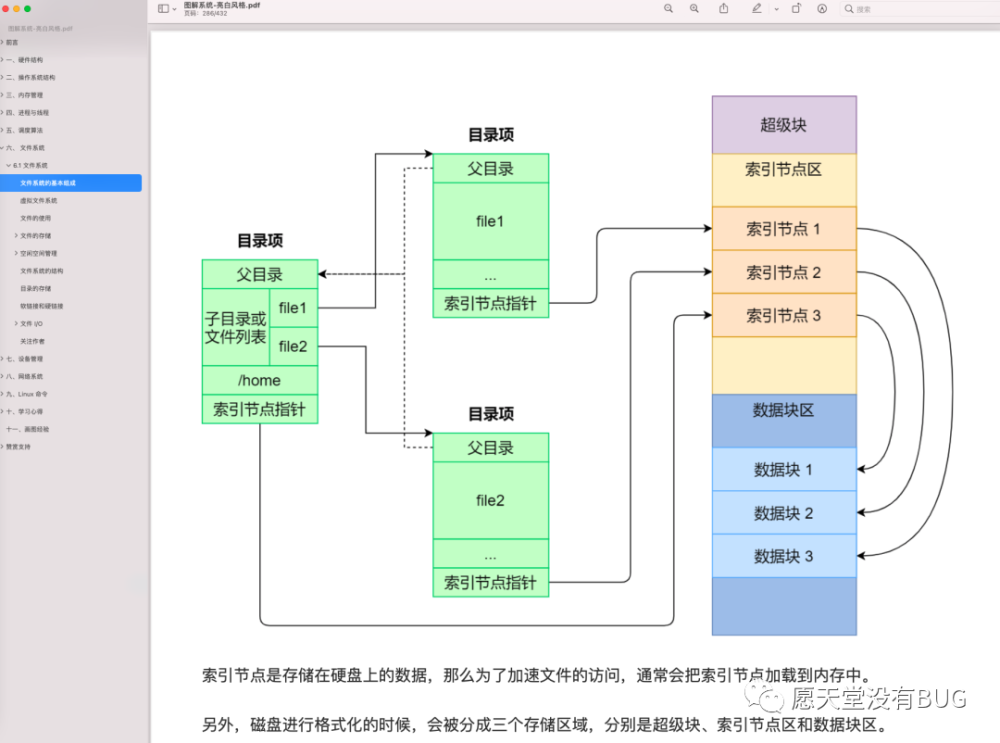 操作系统设备管理的内容及其重要性,适用性方案解析_2D57.74.12