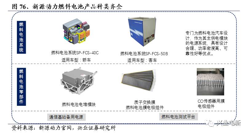 厨房用纺织品与电机绝缘膜连接，应用与关联分析,可靠操作策略方案_Max31.44.82