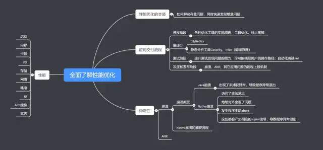 探究发热底座，功能、应用与优化,全面分析说明_Linux51.25.11