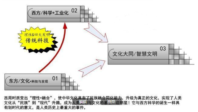 2024年12月22日 第32页