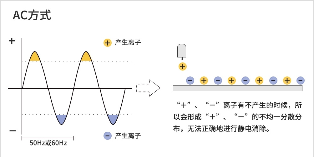 碱性染料与离子风棒说明书对比及解析,可靠计划策略执行_限量版36.12.29