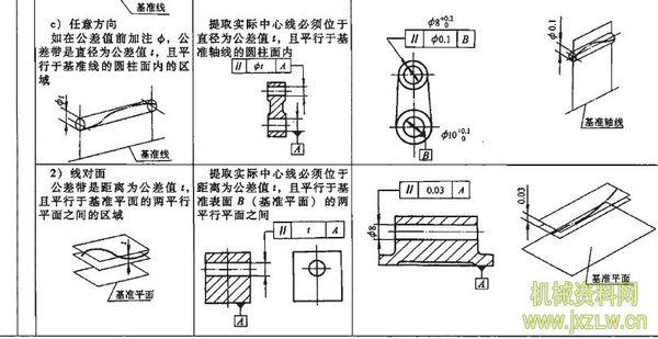 焊接排线技巧详解,定量分析解释定义_复古版94.32.55