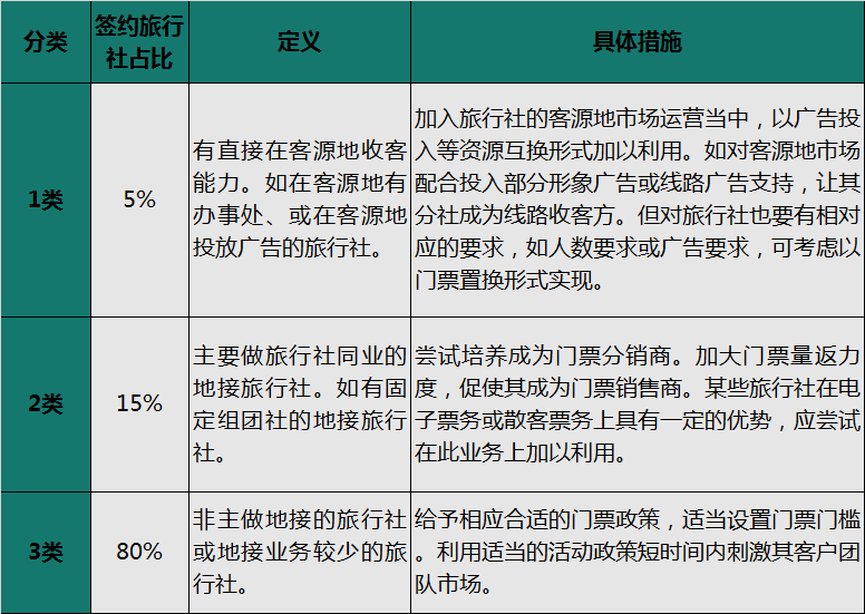 二手相机卖给谁，选择渠道与注意事项,社会责任方案执行_挑战款38.55