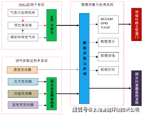 纺织打毛上架全过程解析，专业视频教程,系统化分析说明_开发版137.19