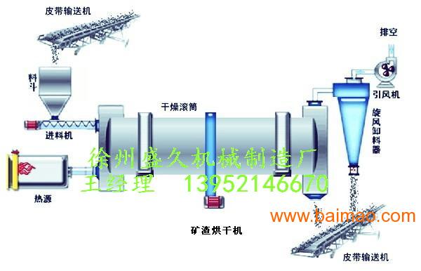 塑料干燥机故障处理详解,科学分析解析说明_专业版97.26.92