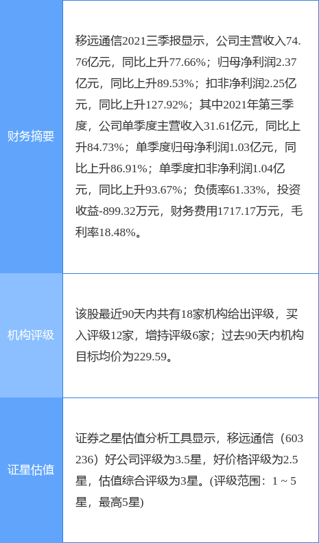 数传电台的作用及其在现代通讯领域的重要性,精细评估解析_2D41.11.32