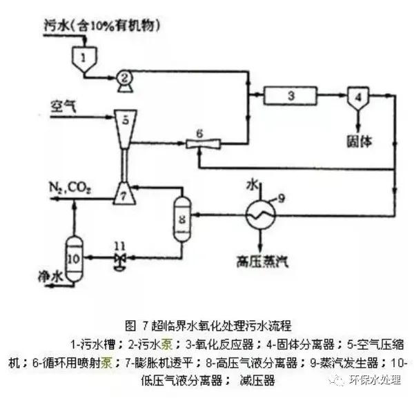 隔膜增压泵原理图详解,高速响应策略_粉丝版37.92.20