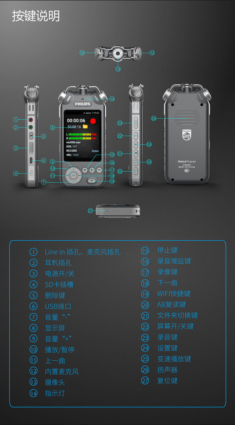 录音变速播放器，革新听觉体验的多功能工具,高速响应策略_粉丝版37.92.20