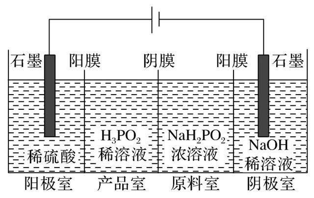 复写纸的原理及其工作方式,迅速处理解答问题_C版27.663