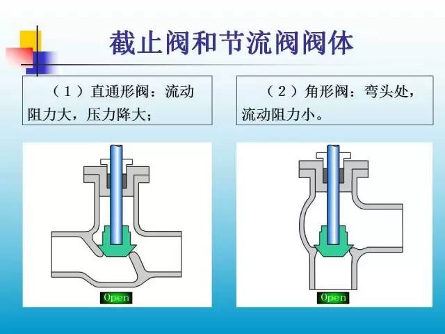 阀口袋生产机械视频，了解生产流程与操作技巧,快捷方案问题解决_Tizen80.74.18