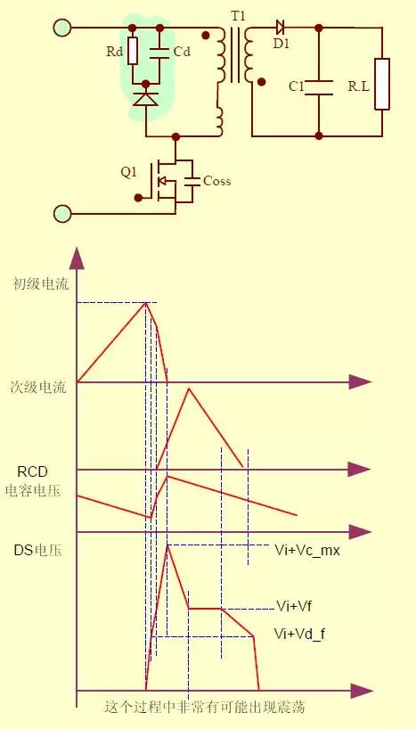 压力开关与双绞线电缆的计算公式区别,整体规划执行讲解_复古款25.57.67