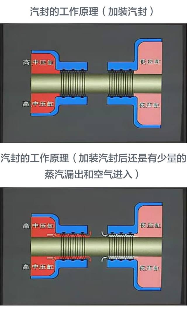 发电机组同步器工作原理,功能性操作方案制定_Executive99.66.67