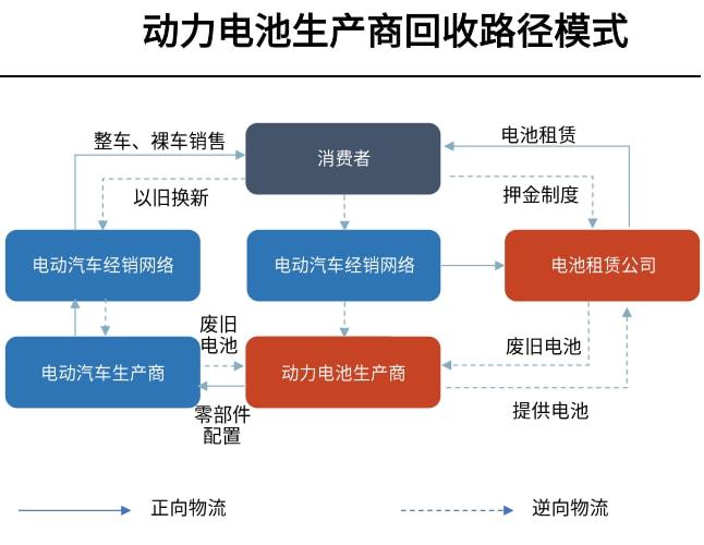 交通控制管理与金属废物的关系，探究其内在联系及相互影响,科学研究解析说明_AP92.61.27