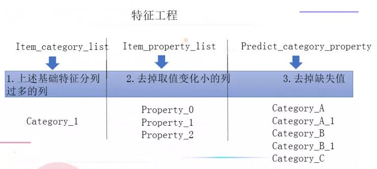 针织类与骰子策略的关系,创新计划分析_Executive69.24.47