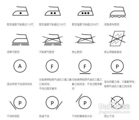 洗涤标志解读，了解衣物清洗的重要指南,科学分析解析说明_专业版97.26.92