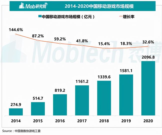 香皂盒行业市场分析,定量分析解释定义_复古版94.32.55