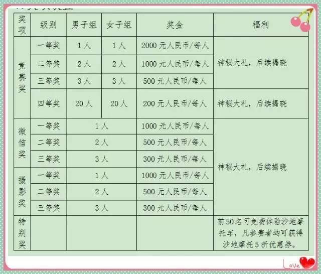 2024年12月22日 第6页