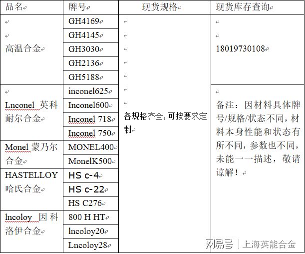 镍、继电器与服装厂废料的多元用途及其重要性,持久性执行策略_经典款37.48.49