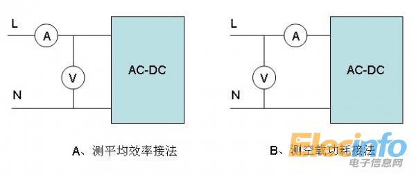 测量电压时，电压表的使用与注意事项,最新解答方案_UHD33.45.26