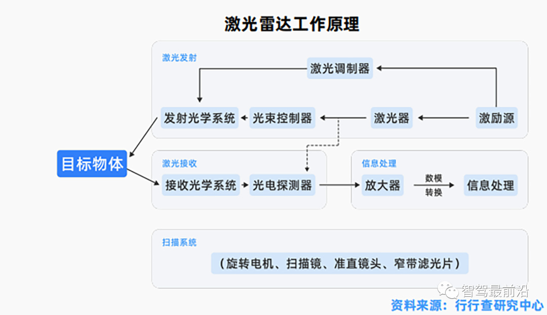 激光橡皮的原理，一种革新性的技术解析,专业解析评估_精英版39.42.55