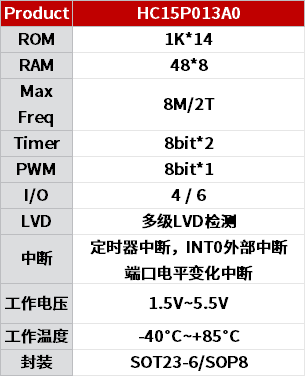 2024年12月22日