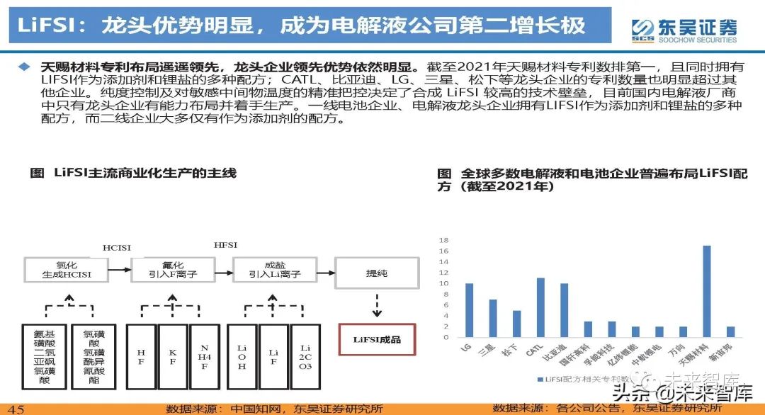 电池Pack生产线，深度解析与流程优化探讨,现状分析说明_安卓版83.27.21