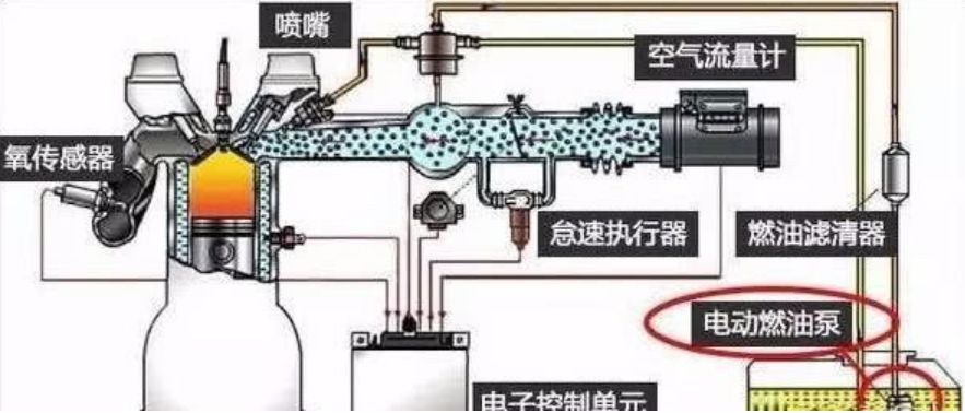 流程泵与冷藏柜灯不亮的情况分析及解决建议,迅速处理解答问题_升级版34.61.87