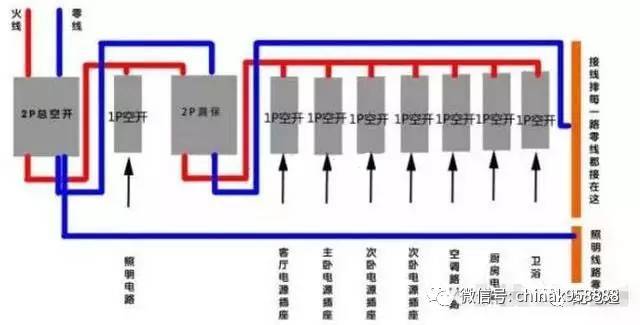 三插电源接线图解，一步步教你如何正确接线,可靠计划策略执行_限量版36.12.29