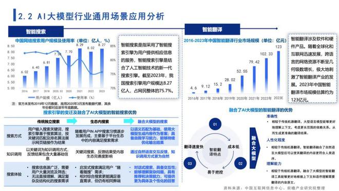 树脂场景模型，工艺、应用与魅力,持久性执行策略_经典款37.48.49