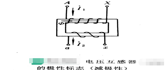 电流互感器废品报价分析,科学分析解析说明_专业版97.26.92